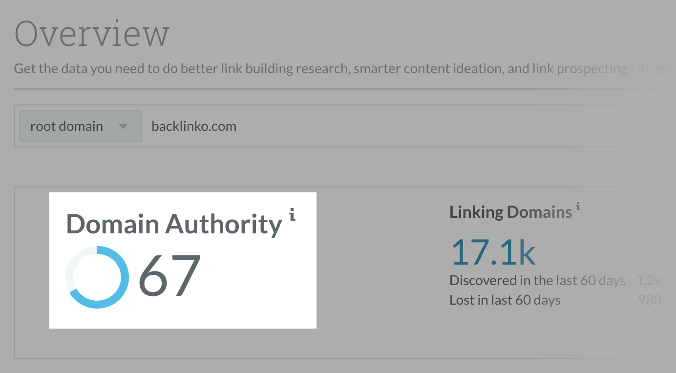 Moz – Backlinko Domain Authority