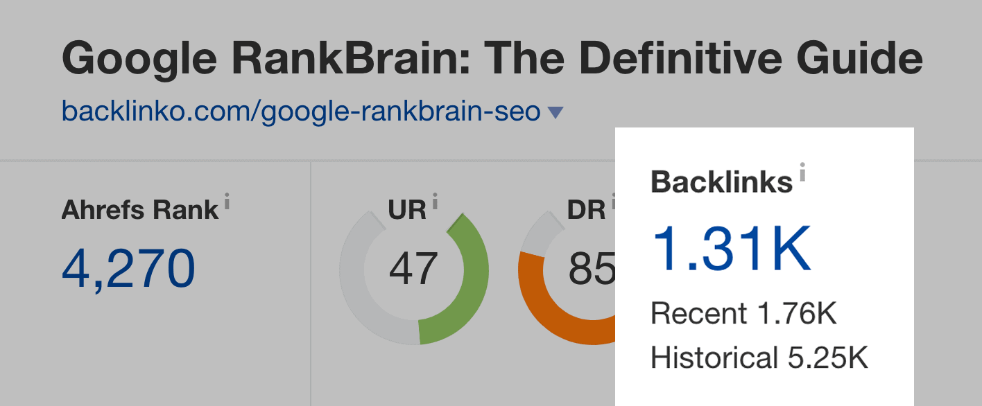 RankBrain post – Backlinks