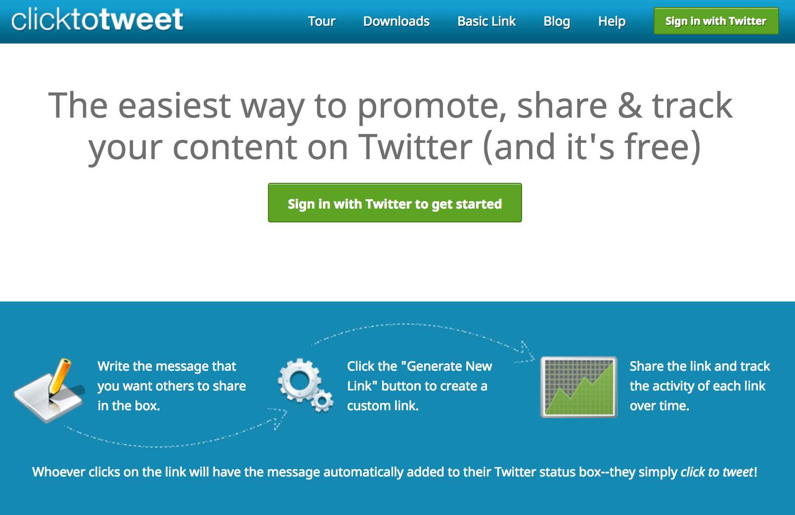 Click-to-tweet website