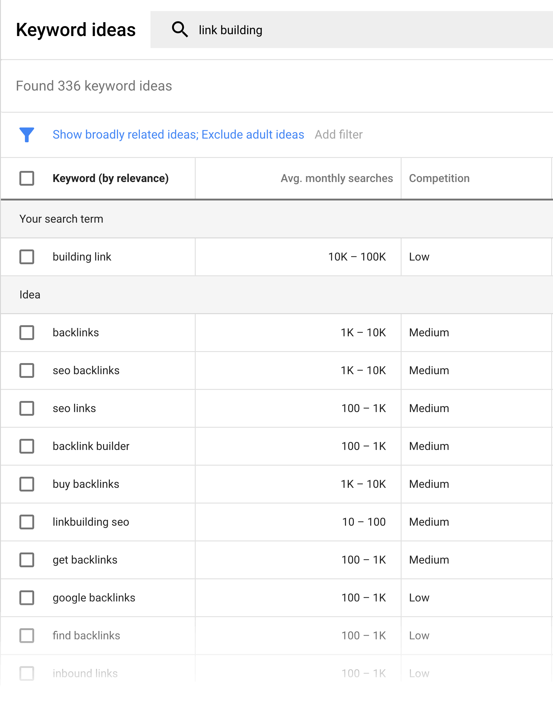 Página de resultados do Google Keyword Planner "link building"