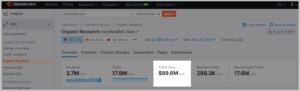 Traffic value metric