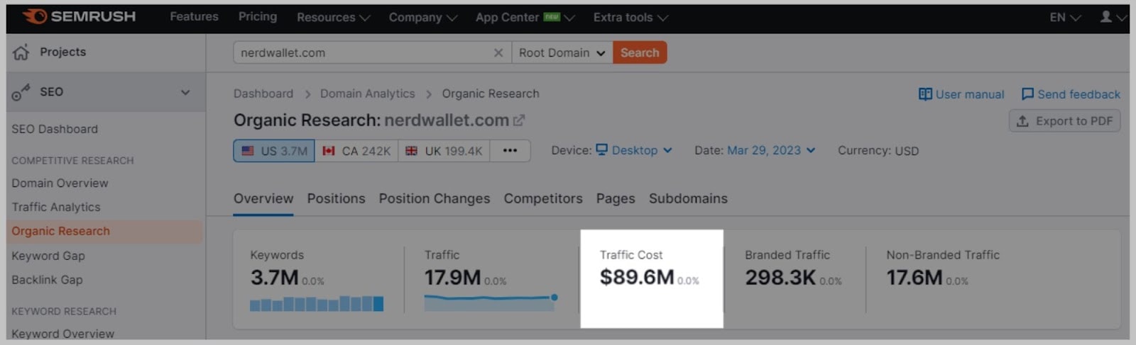 Traffic value metric for Nerd Wallet