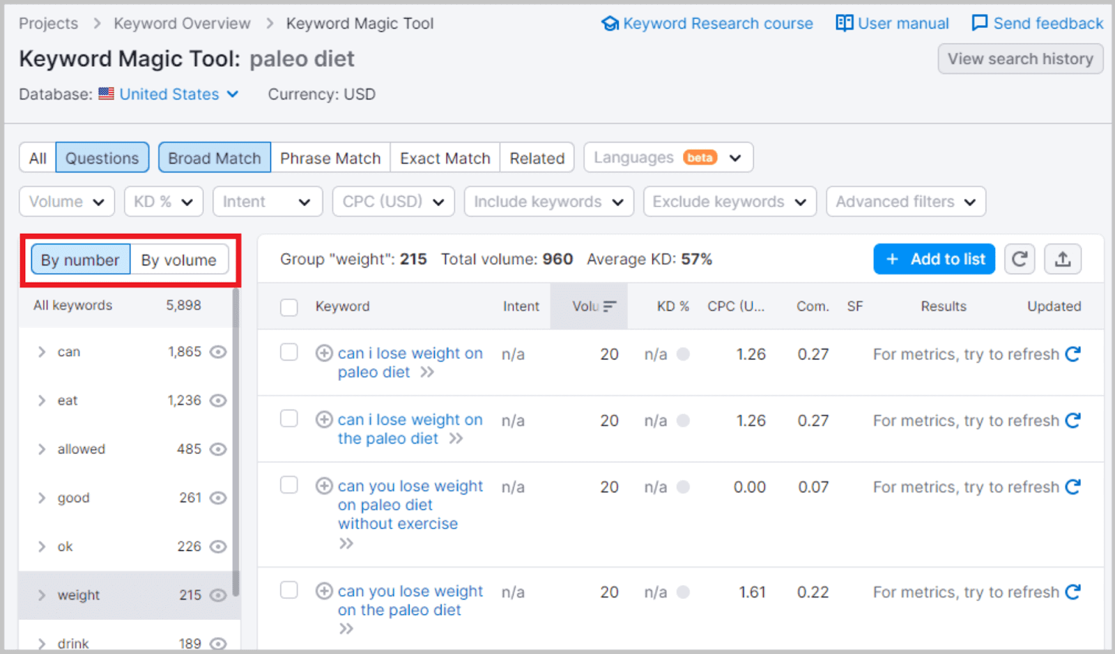 Organize your keywords in number or volume using Semrush