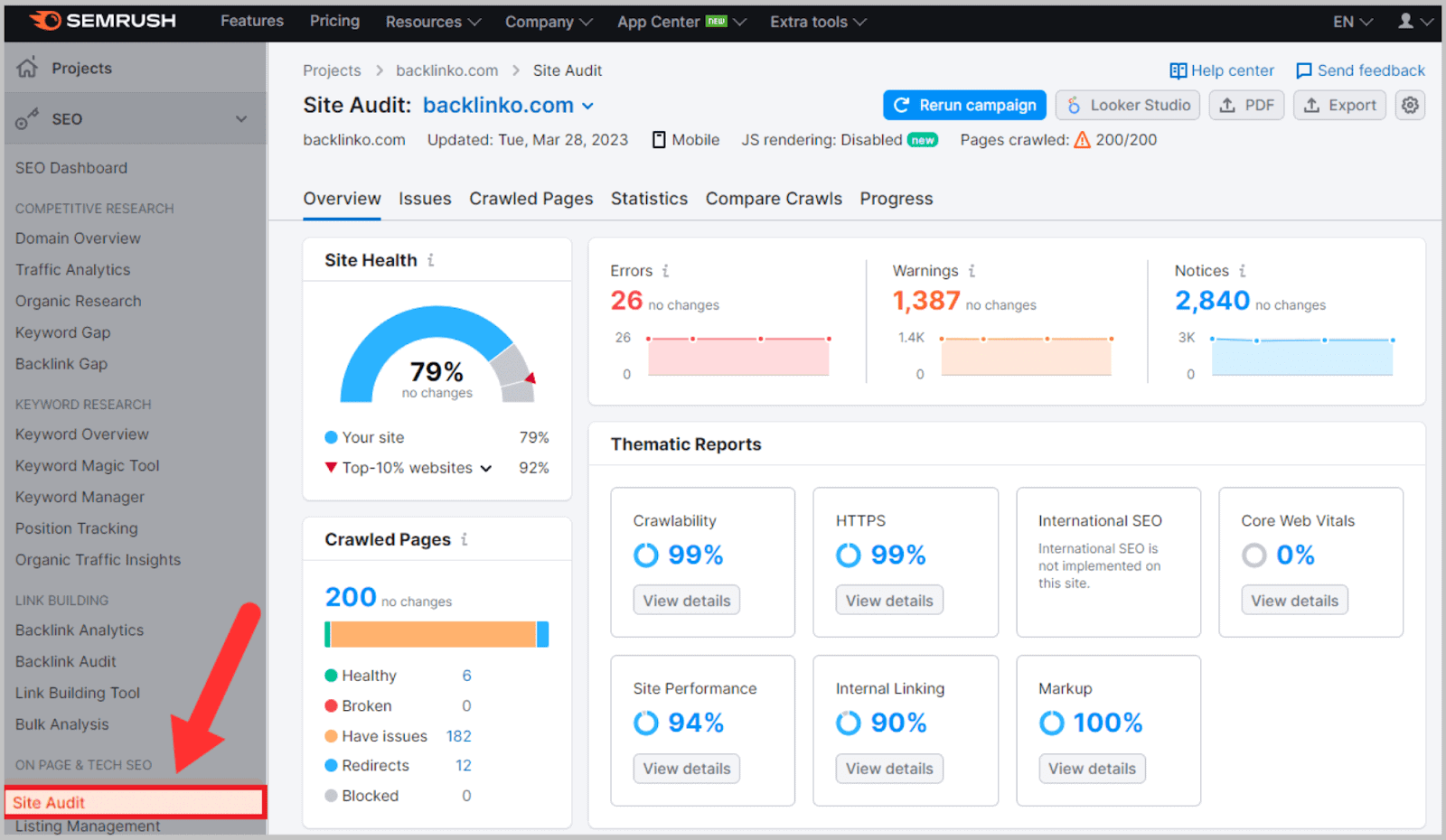 SEO Audit feature on Semrush