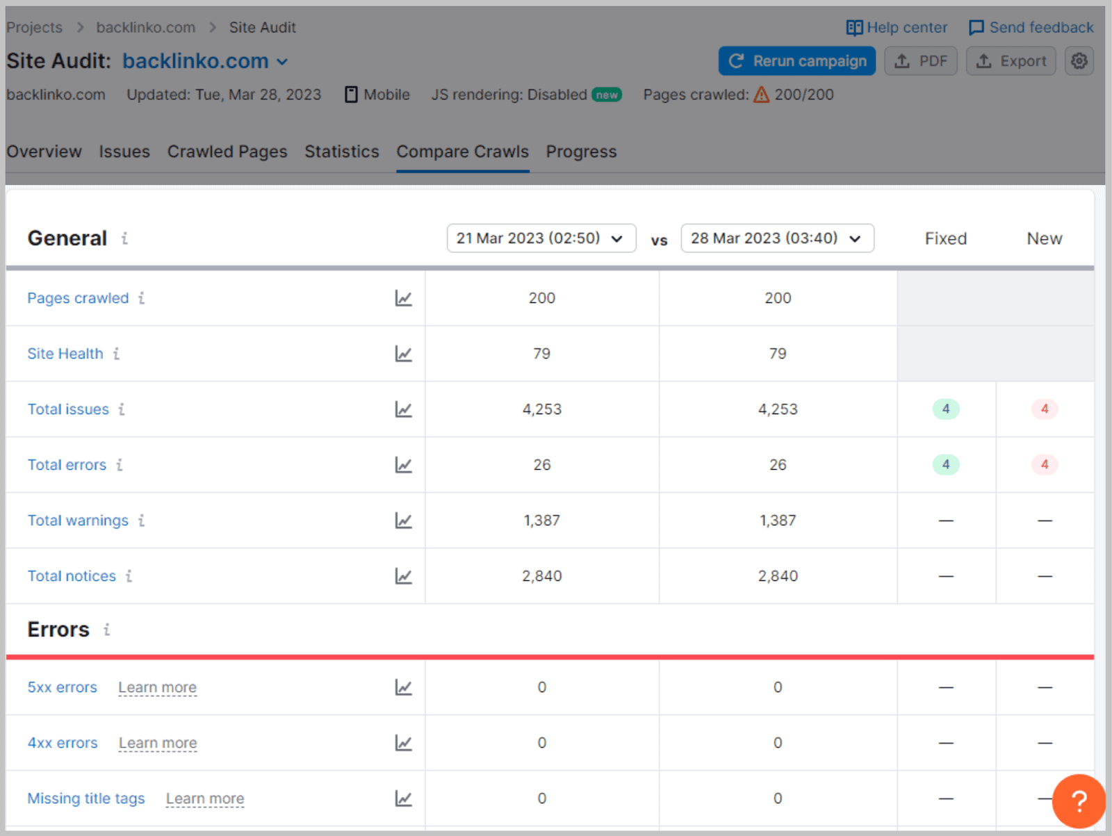 Compare site crawls from your site audit.