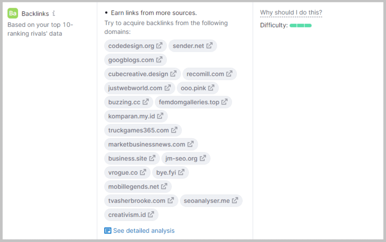 Possible domains to get backlinks