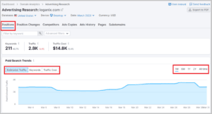 See traffic dynamics in the past