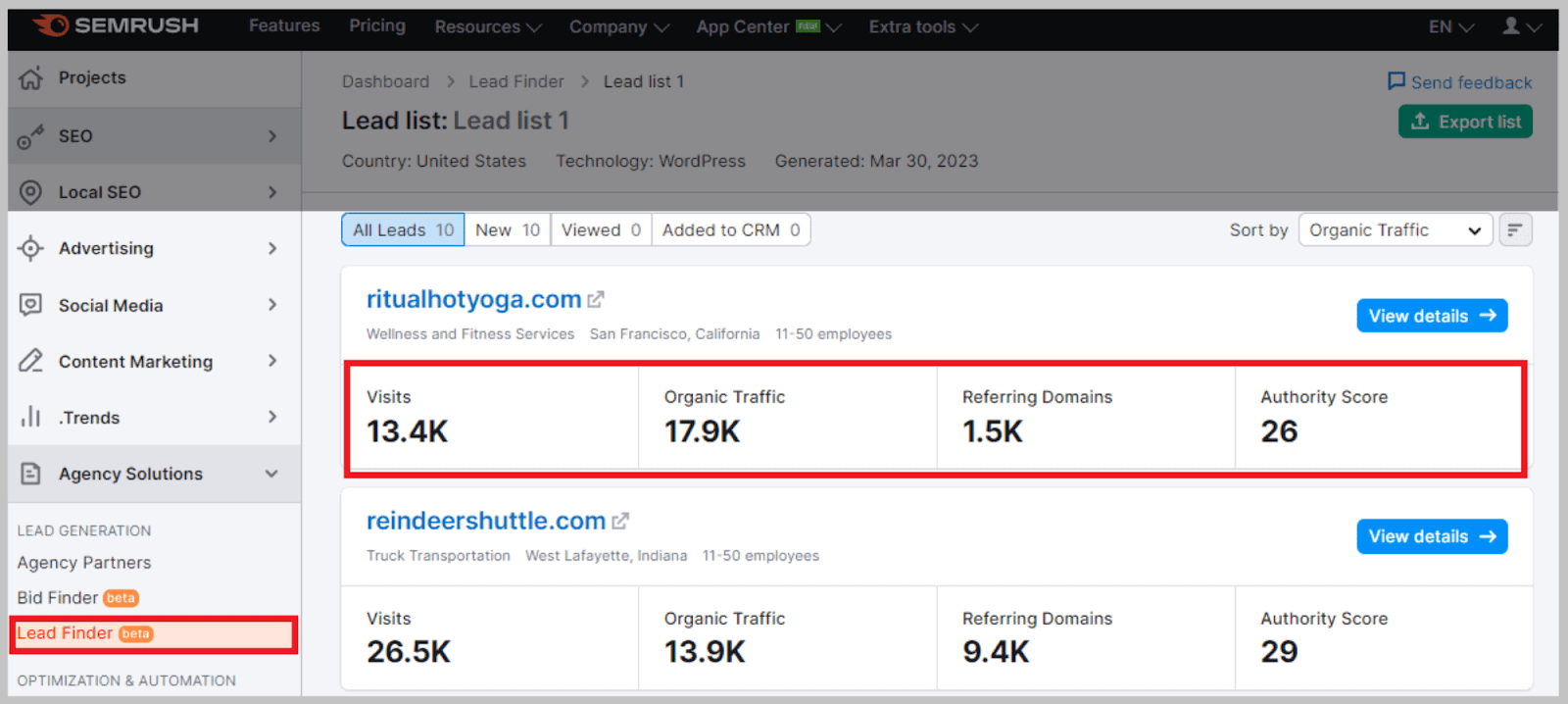 What is Semrush Domain Authority Score and How It Works