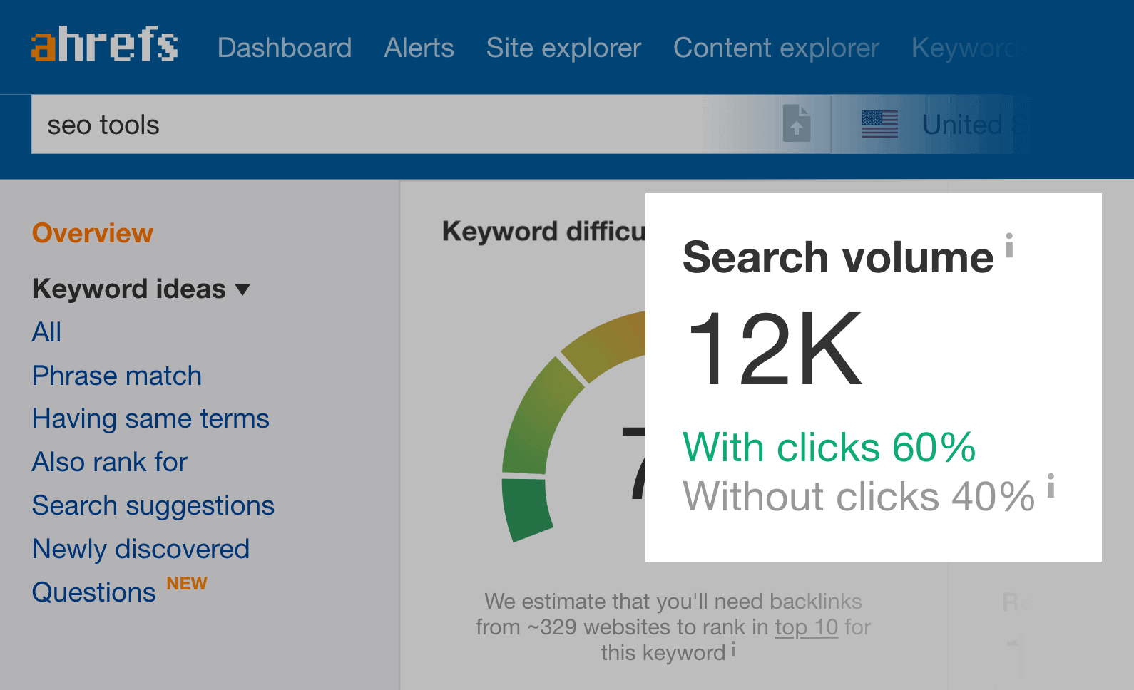 search volume seo