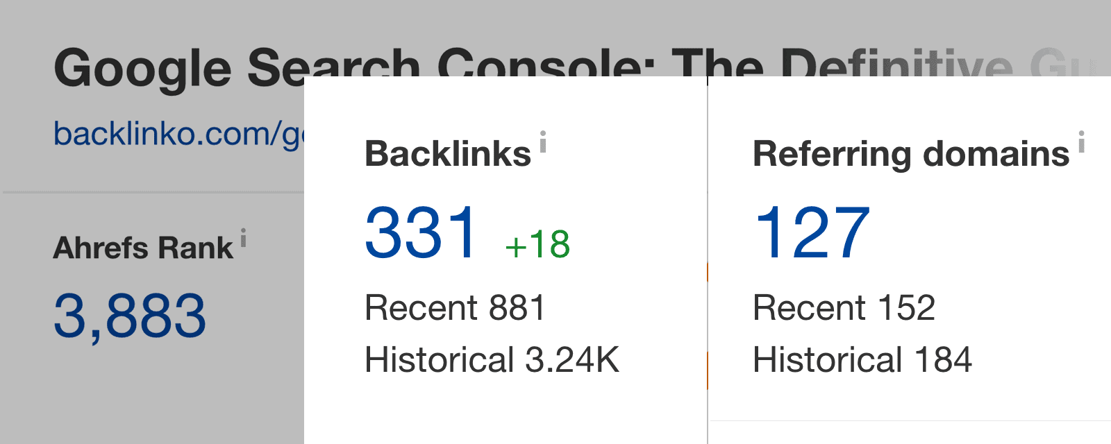 Google Search Console – Stats