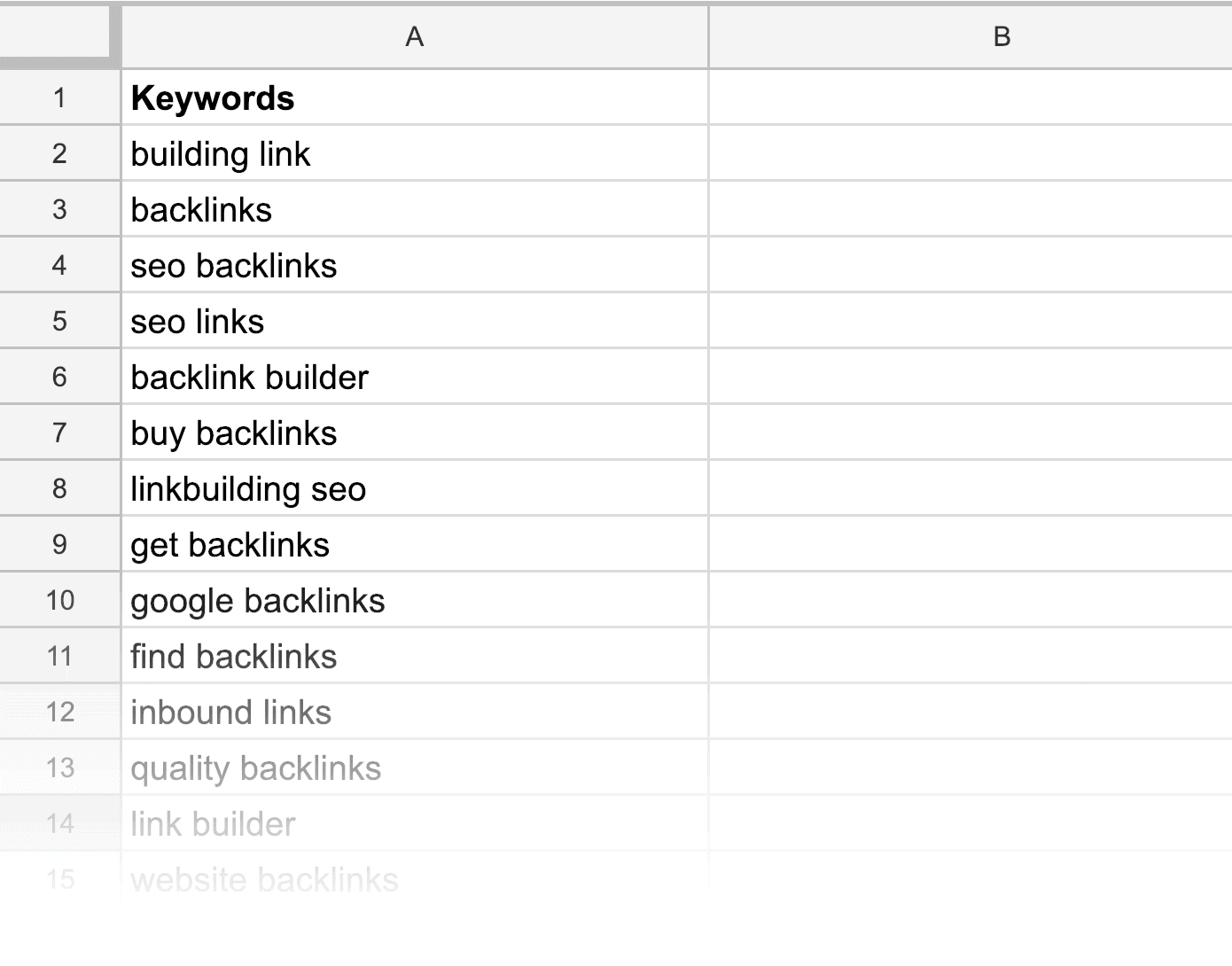 Top 10 Seo Keywords