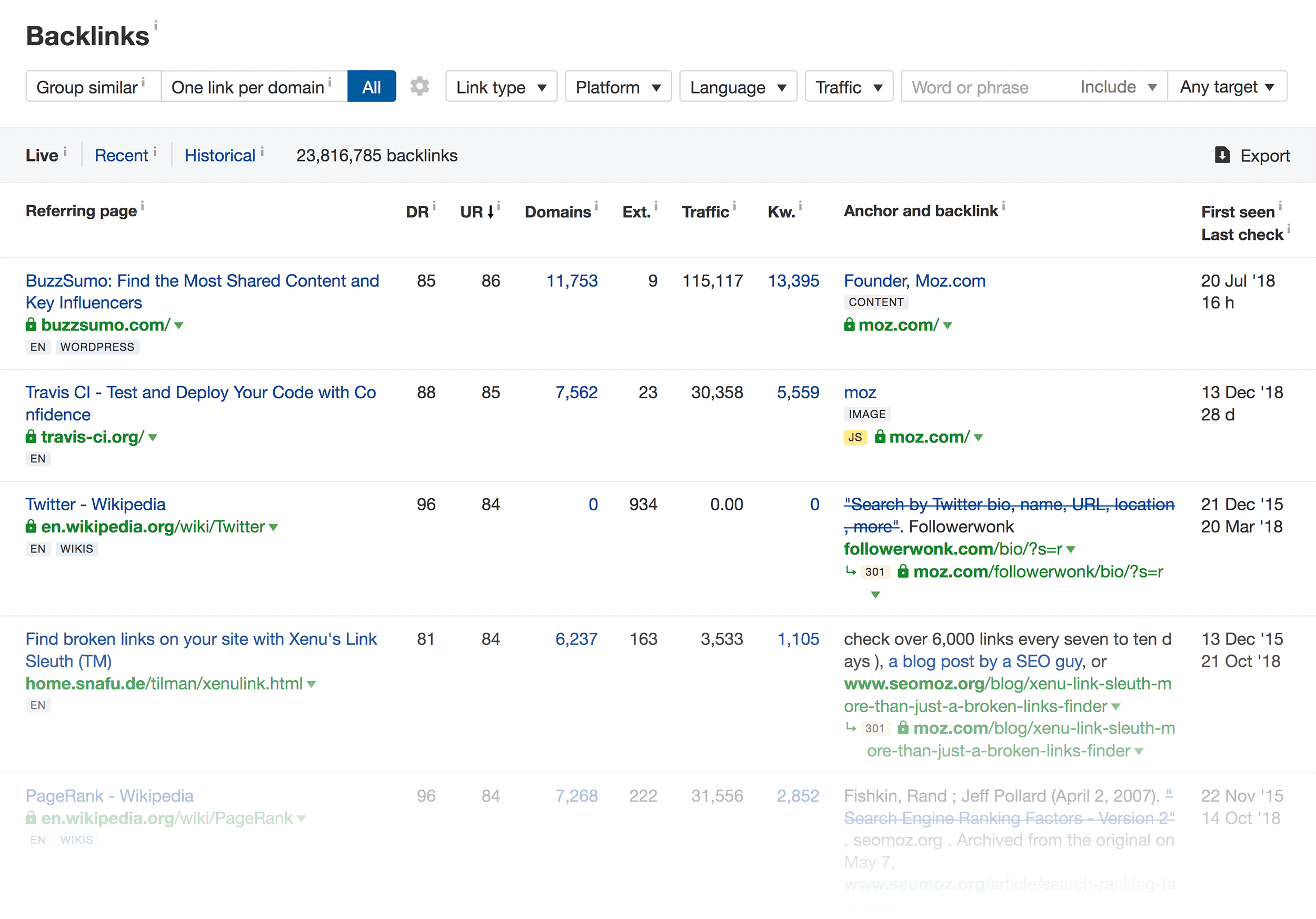 Moz backlinks Moz backlinks