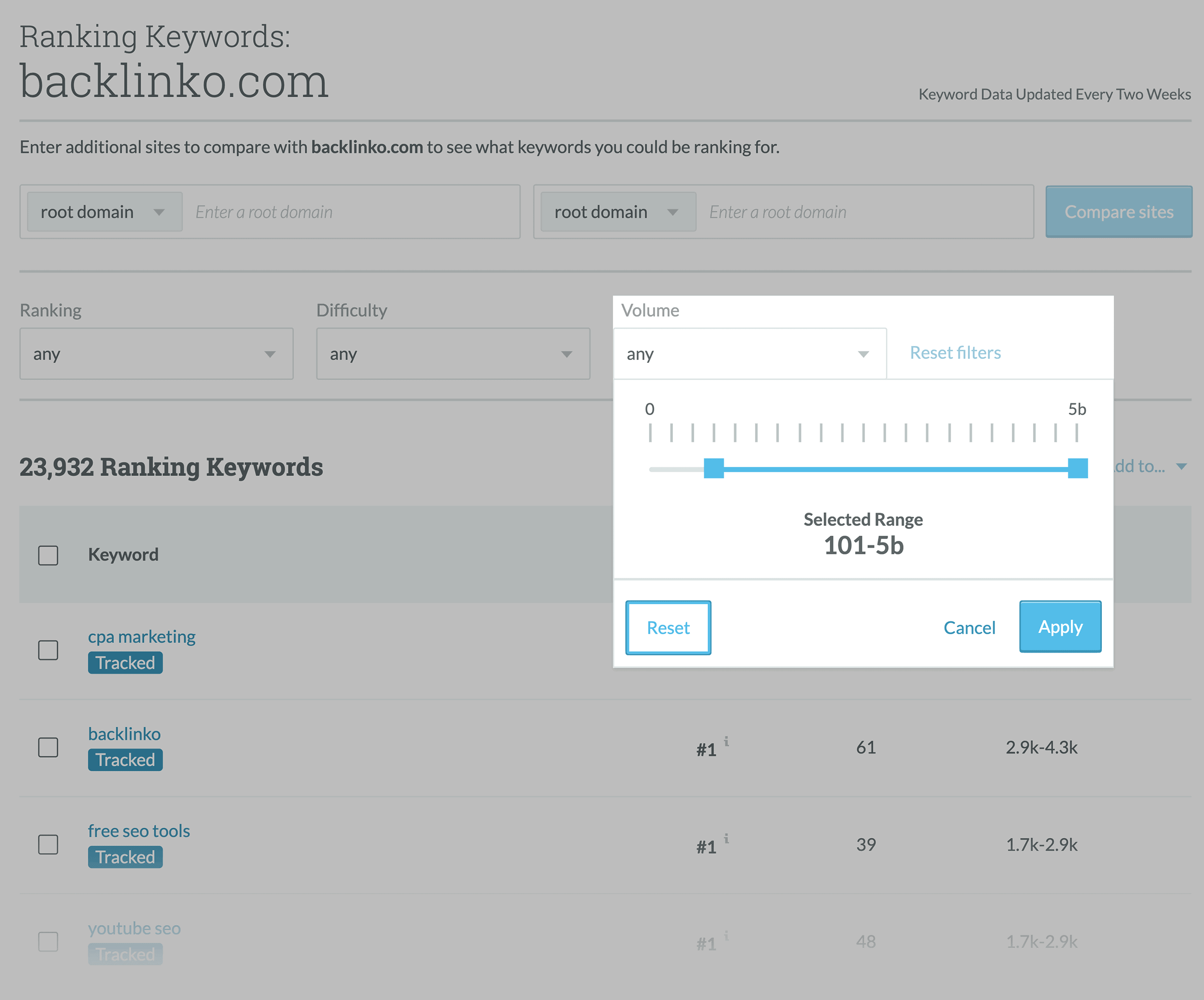 Moz explore by site filters