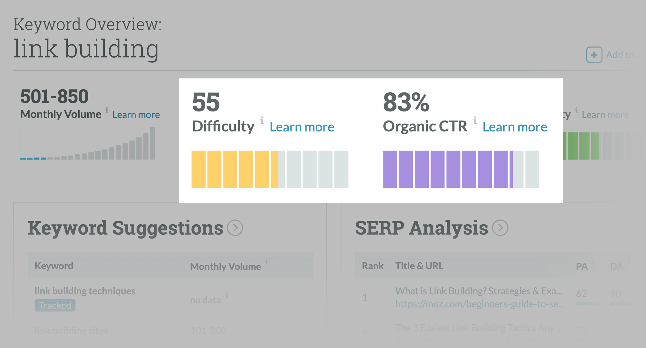 Moz Keyword Explorer – Keyword Difficulty and Organic CTR