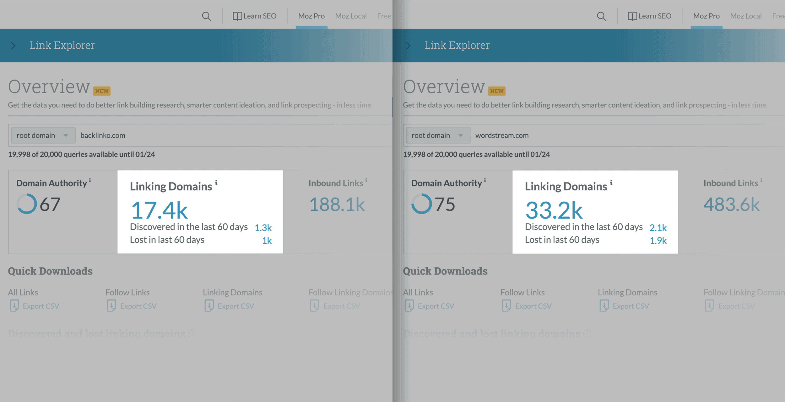 Moz linking domains comparison