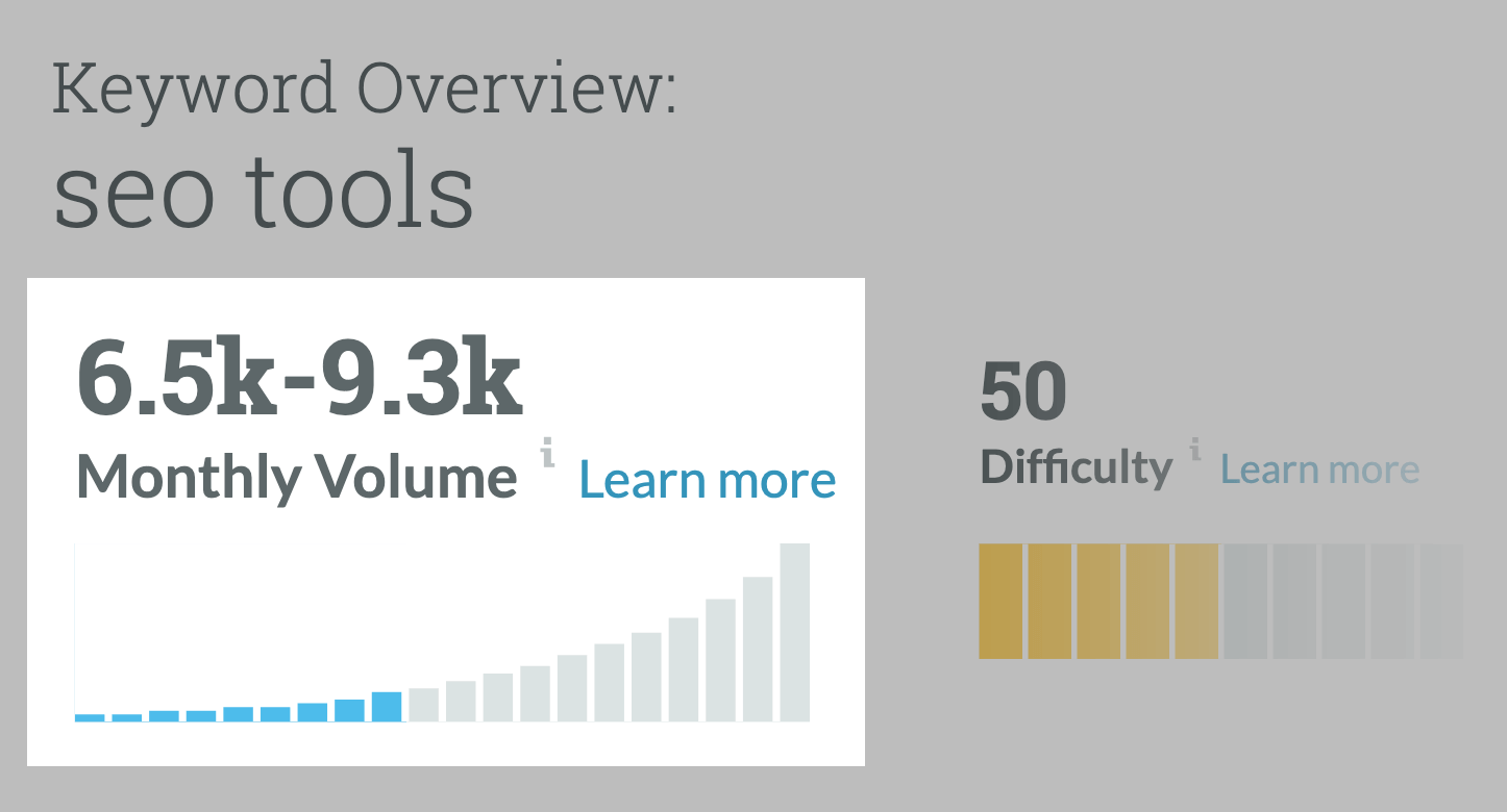 Moz – "seo tools" – Search volume data