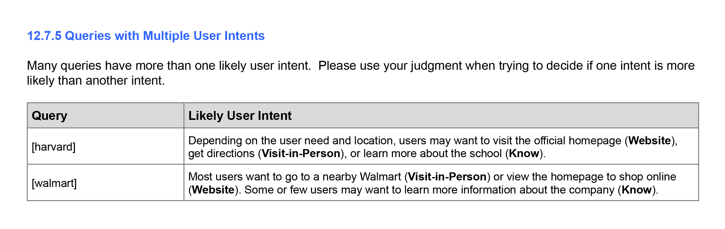 Queries with multiple user intents