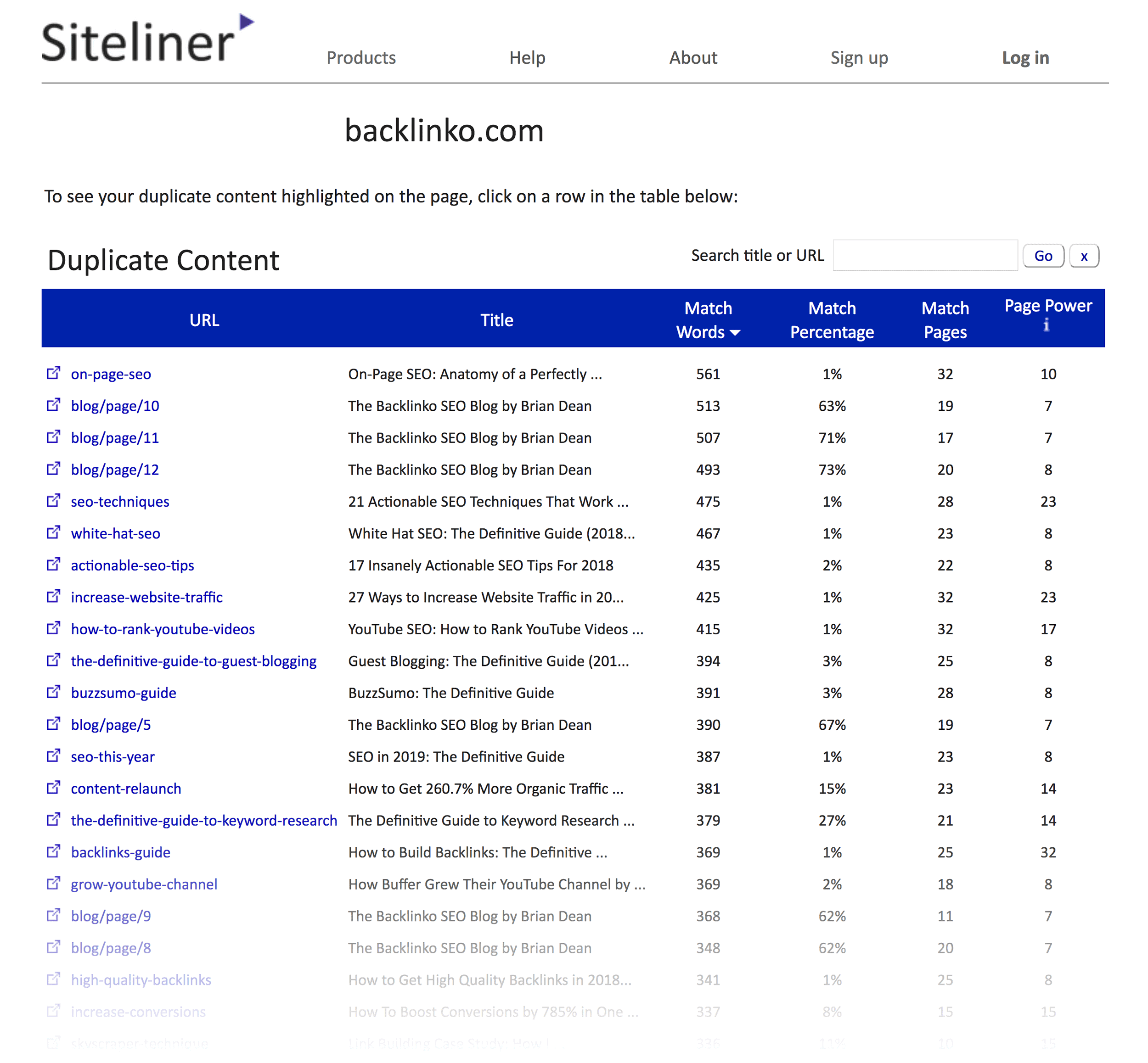 Siteliner