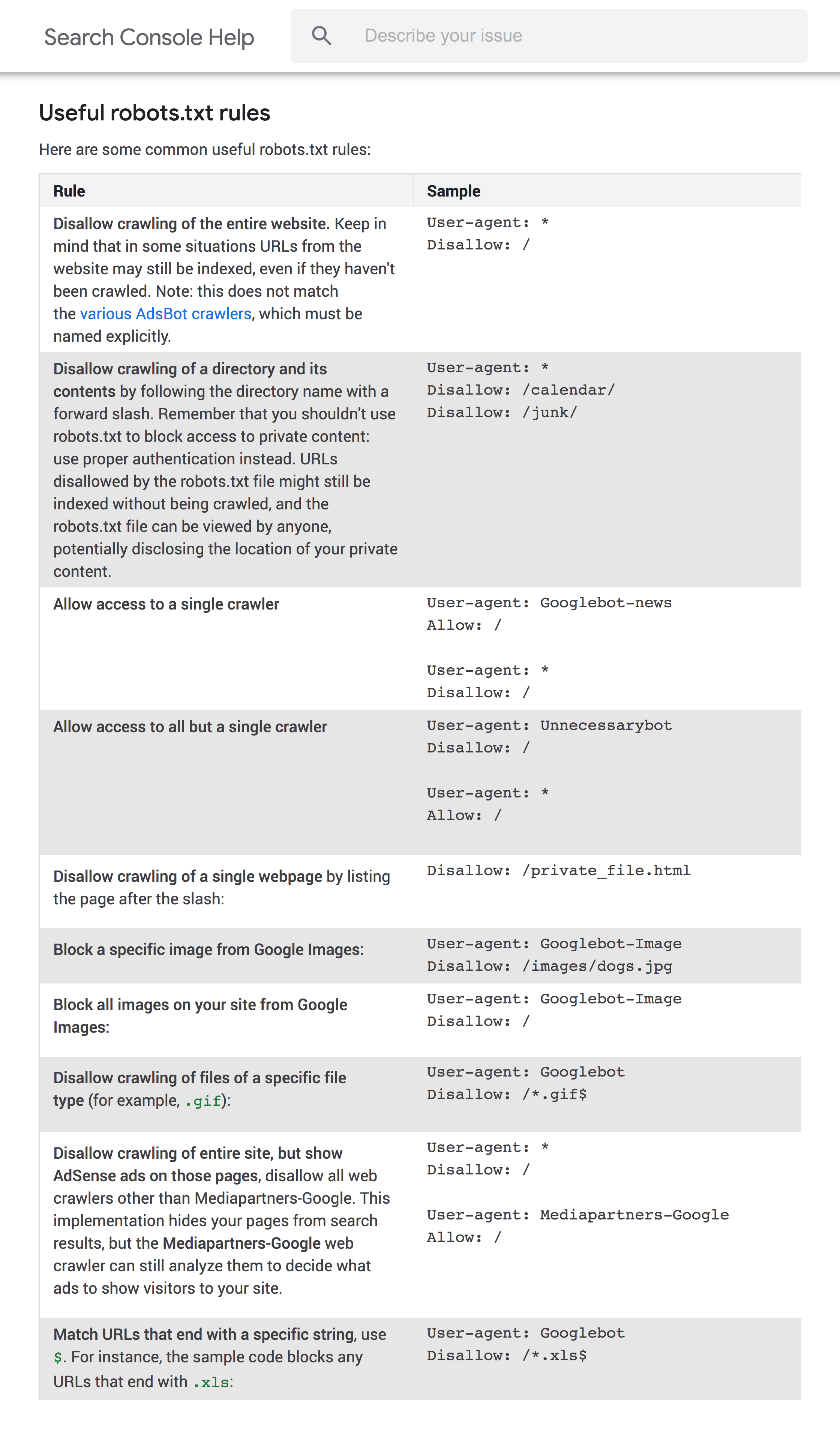 Robots txt And SEO Complete Guide