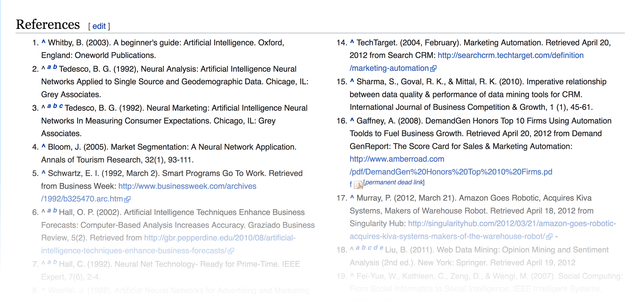 Wikipedia references Wikipedia references
