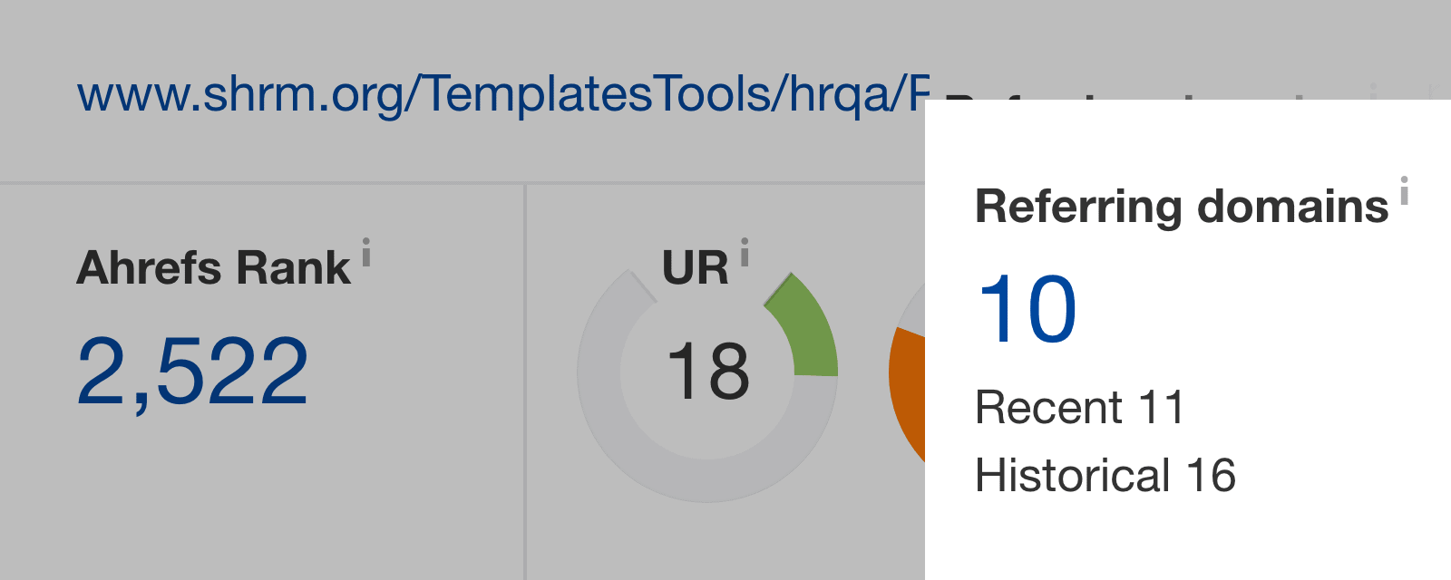 Wikipedia – Referring domains