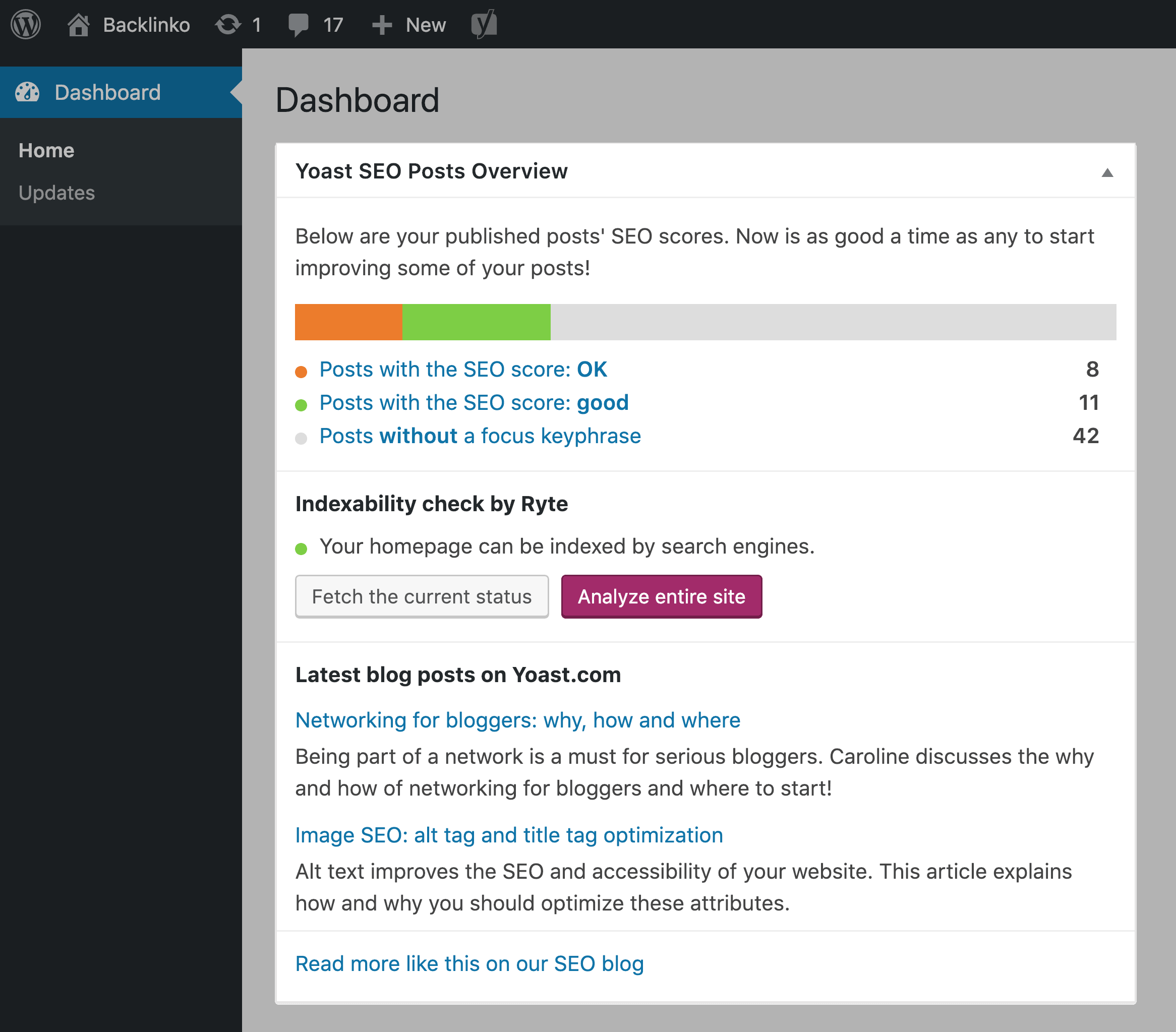 Rankmath VS Yoast