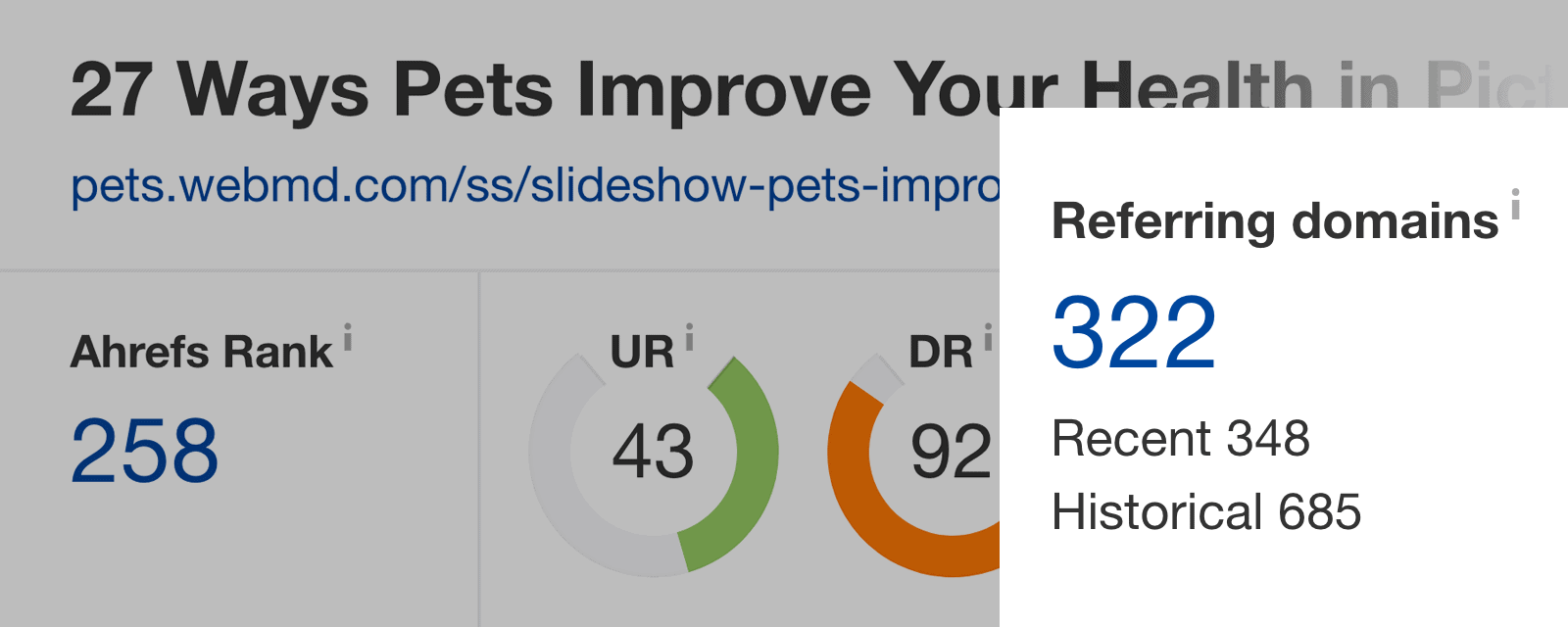 Ahrefs – 300 domínios referentes a pets.webmd.com