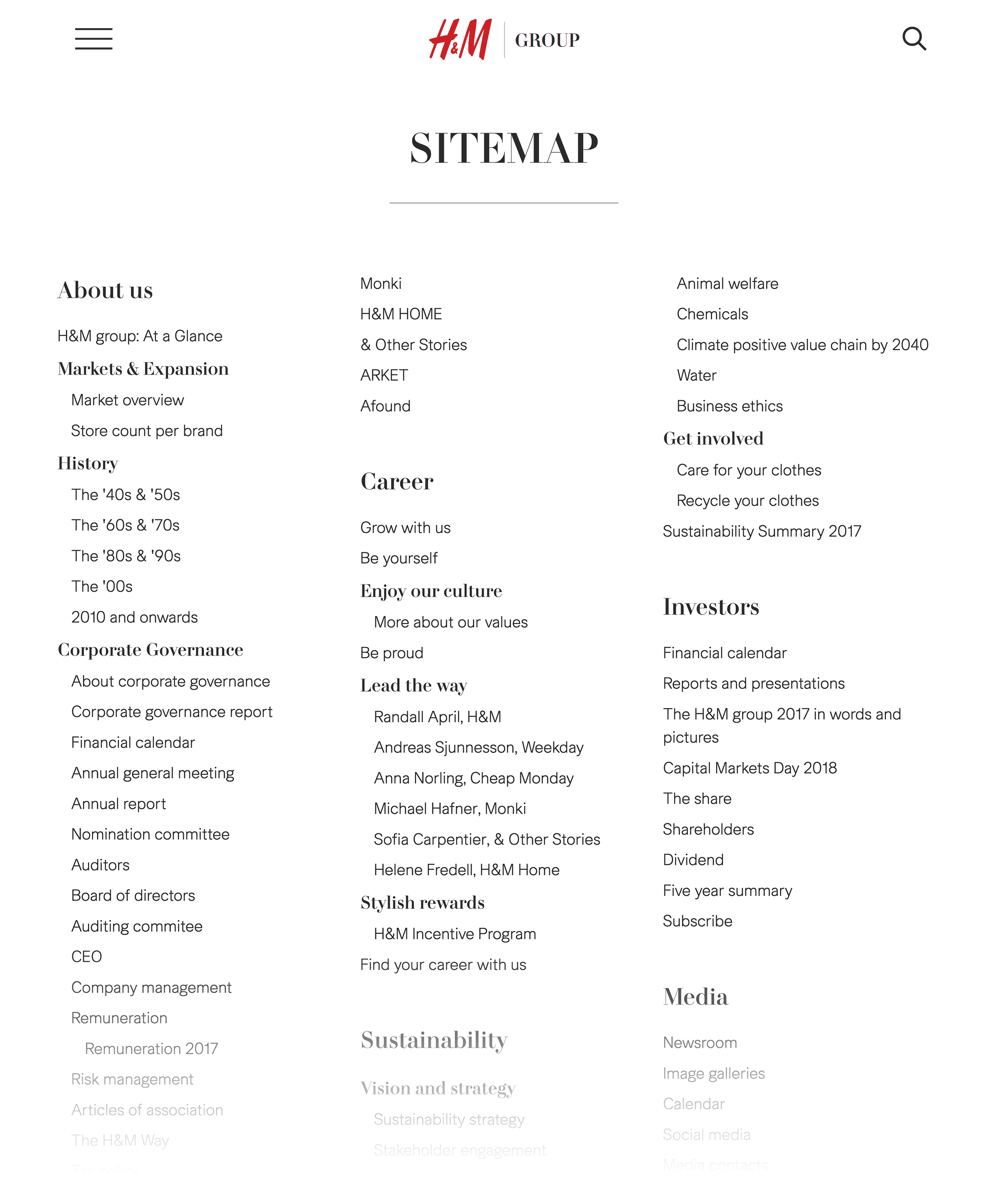 HTML sitemap