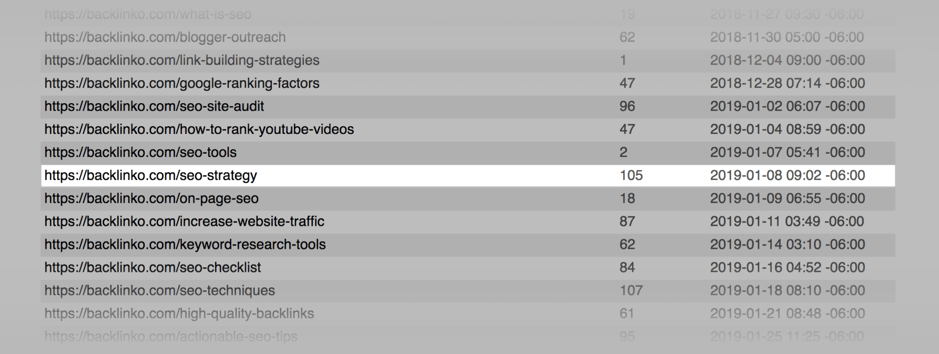 SITEMAP1 visual data 7