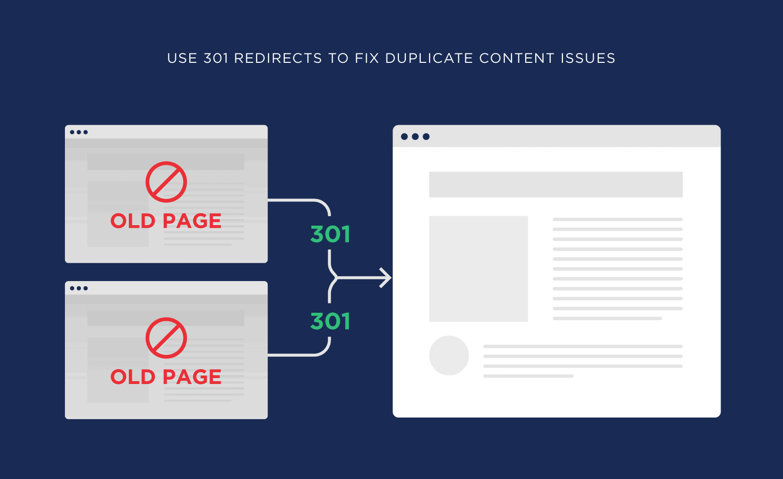 Редирект. 301 Redirect. Redirect 301 обычный. Redirect Page.