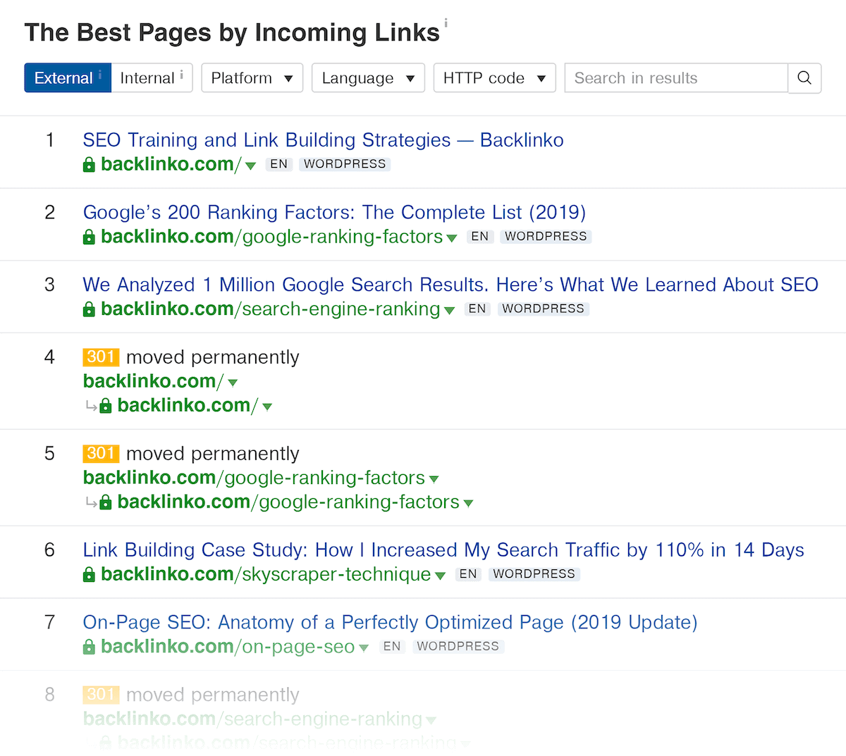 Ahrefs – Best by Links – Backlinko Ahrefs – Best by Links – Backlinko