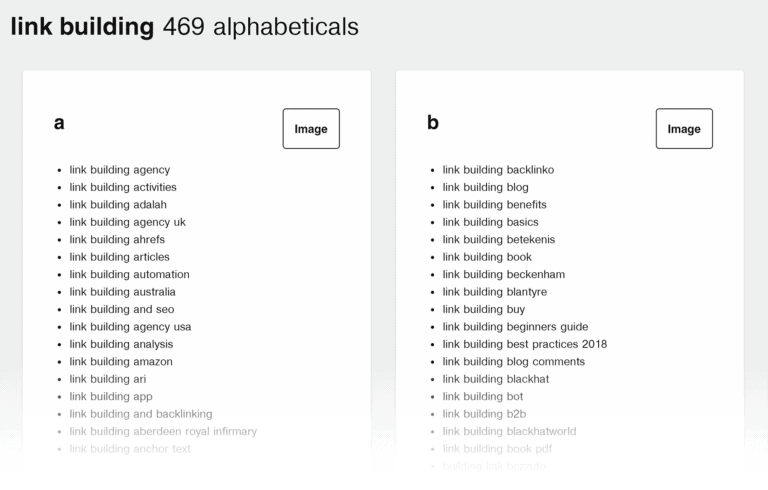 View of Long Tail Keywords: How to Find & Use Them Effectively