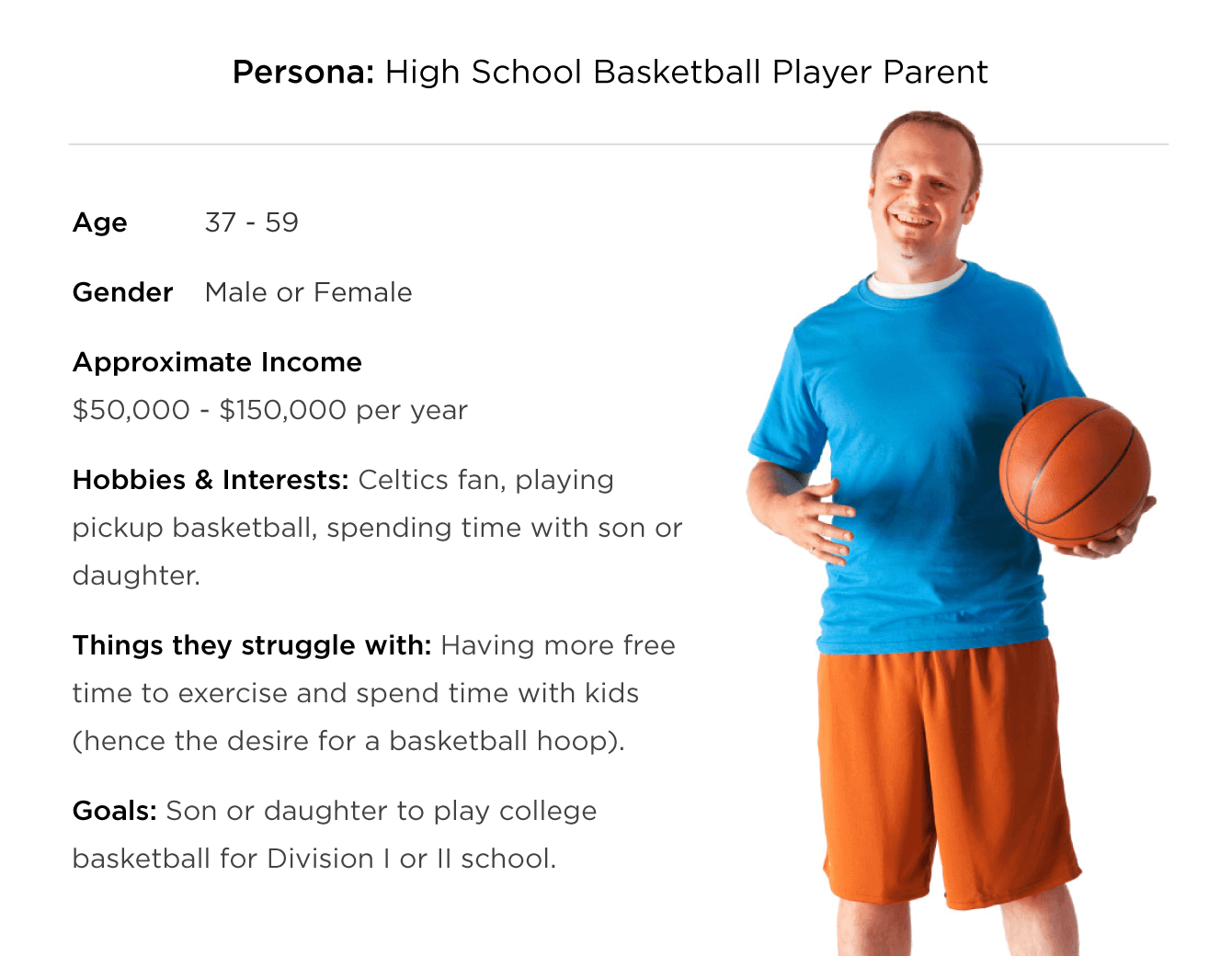 Basketball buyer persona