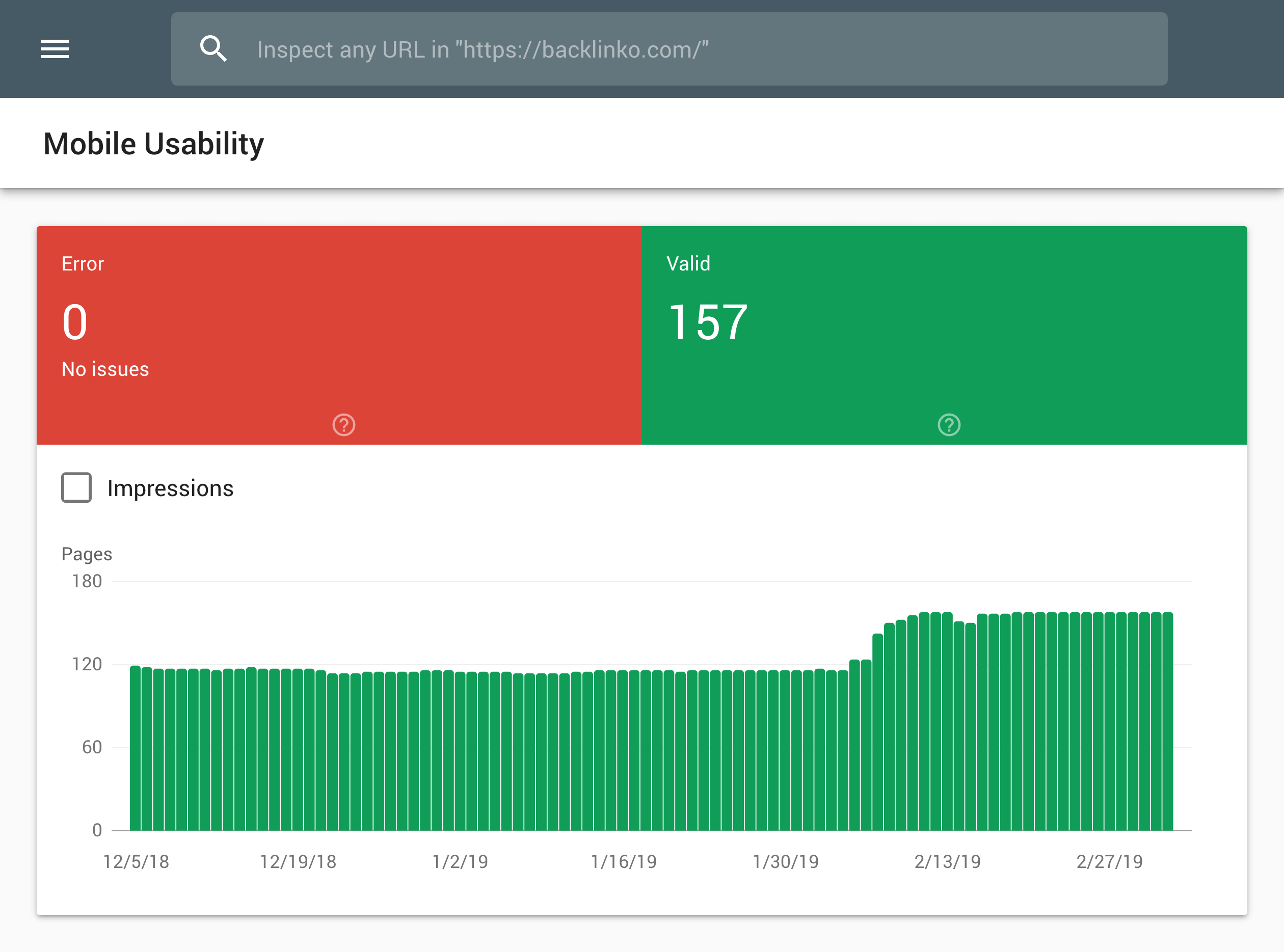 Google Search Console – سهولة الاستخدام على الهاتف المحمول