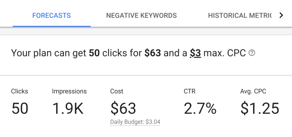 Keyword Planner – Keywords forecasts