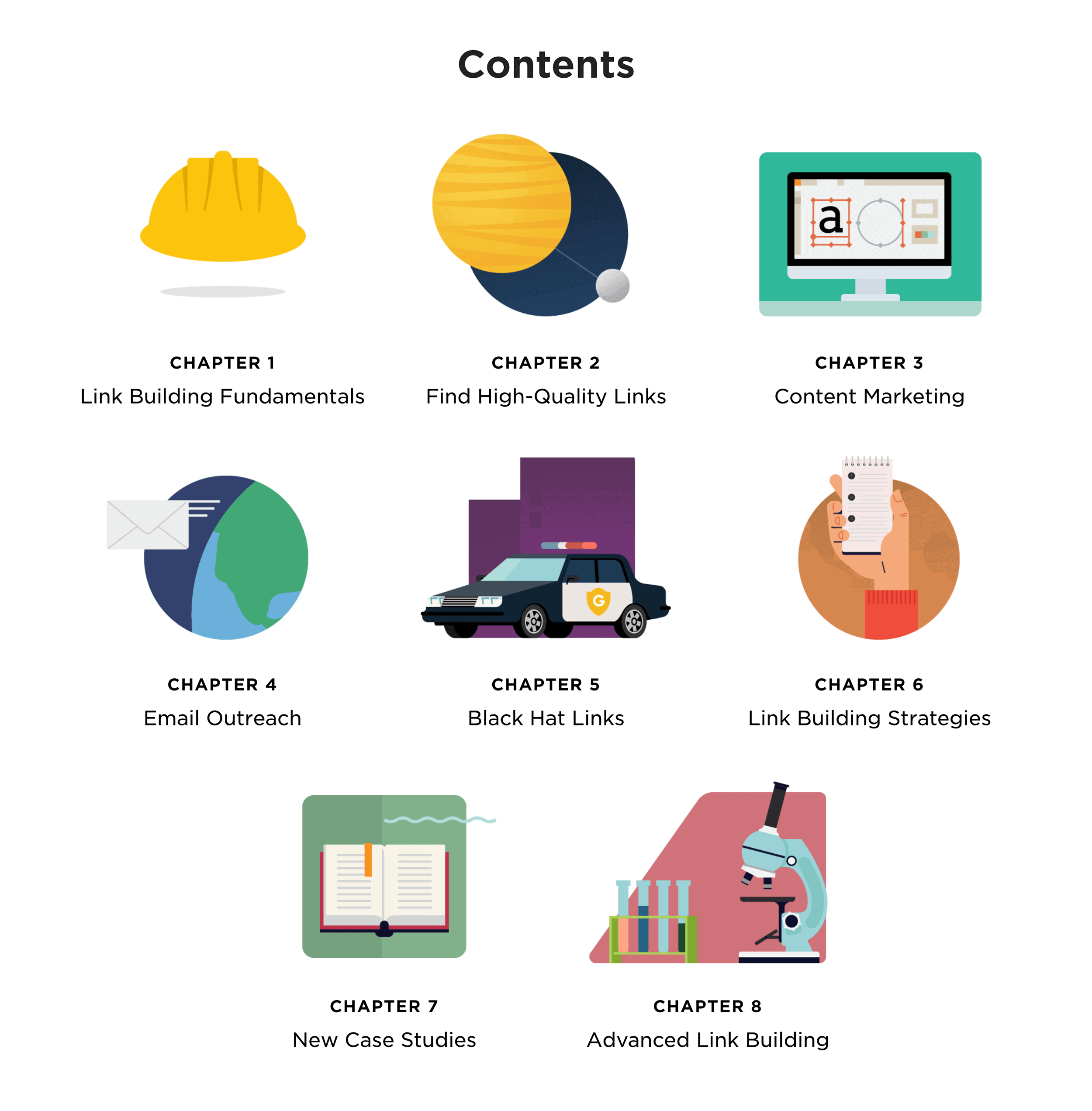 بناء الروابط – المحتويات