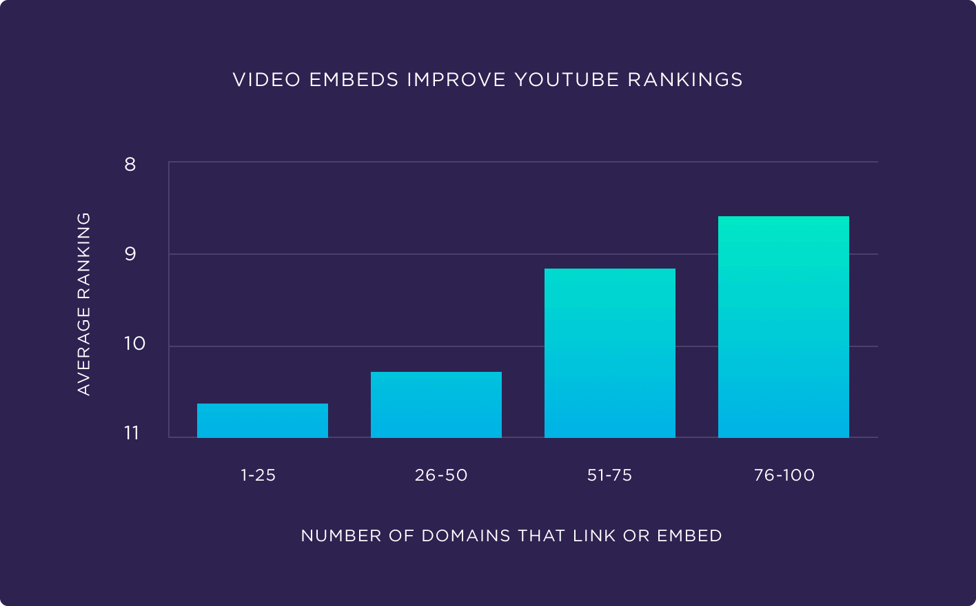 23 Smart Ways to Promote Your YouTube Channel