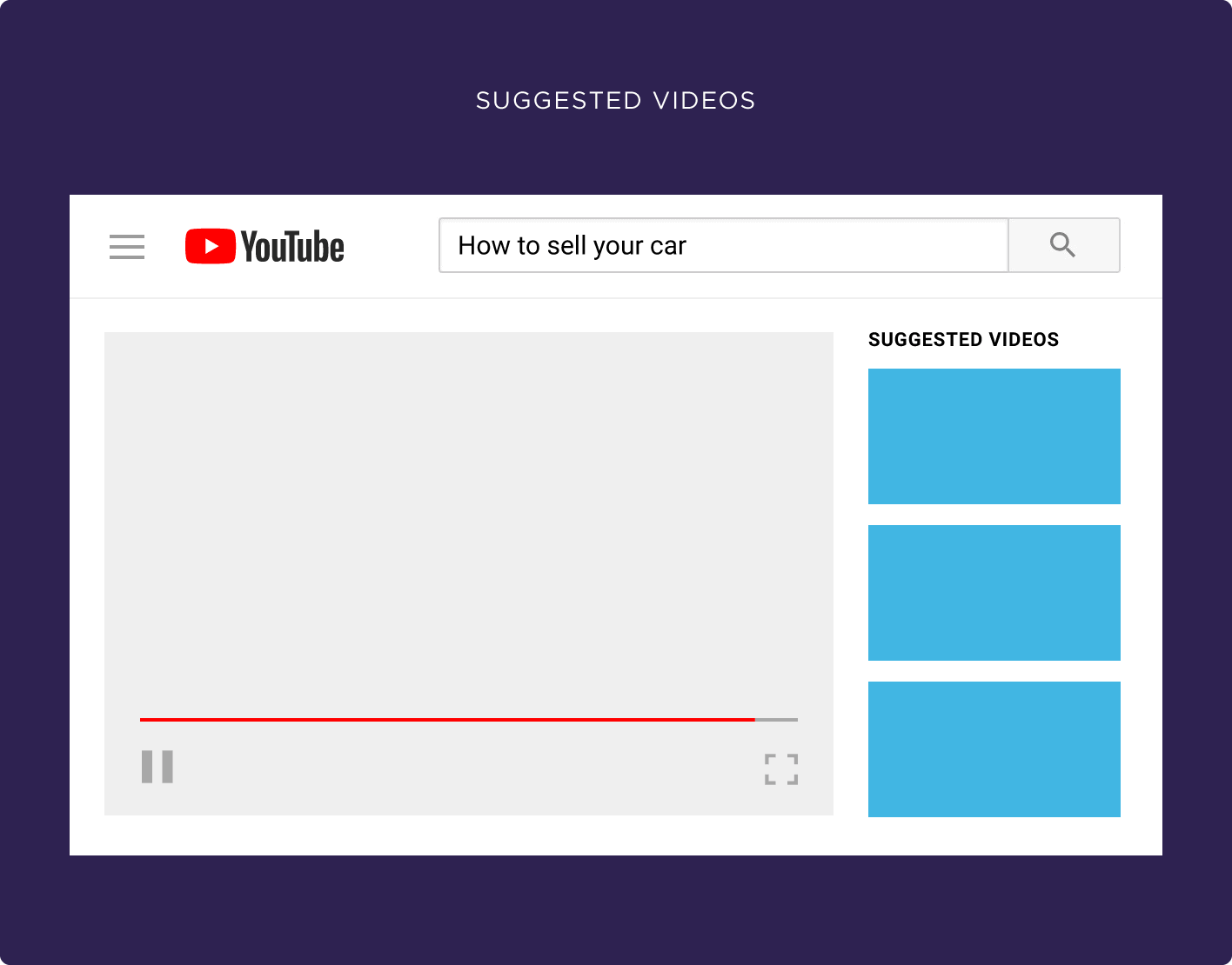 How to Upload Videos on  (Settings to Maximize Views!) 