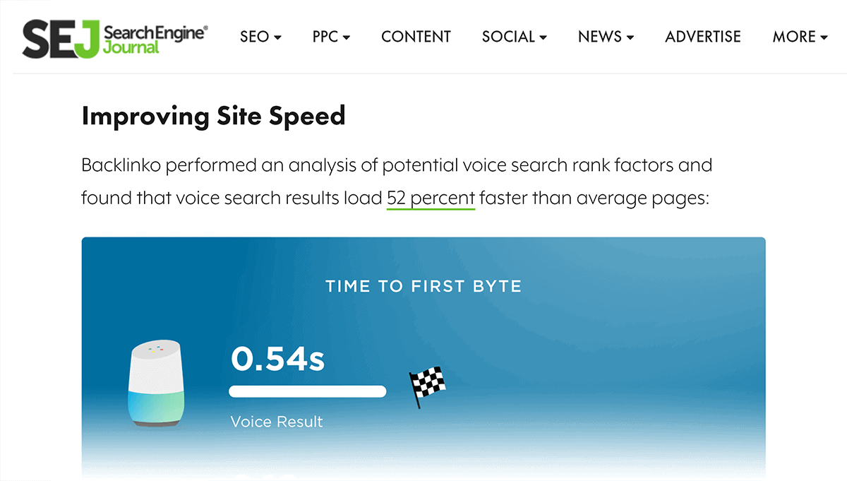 Search Engine Journal mention of Backlinko "Voice Search" study