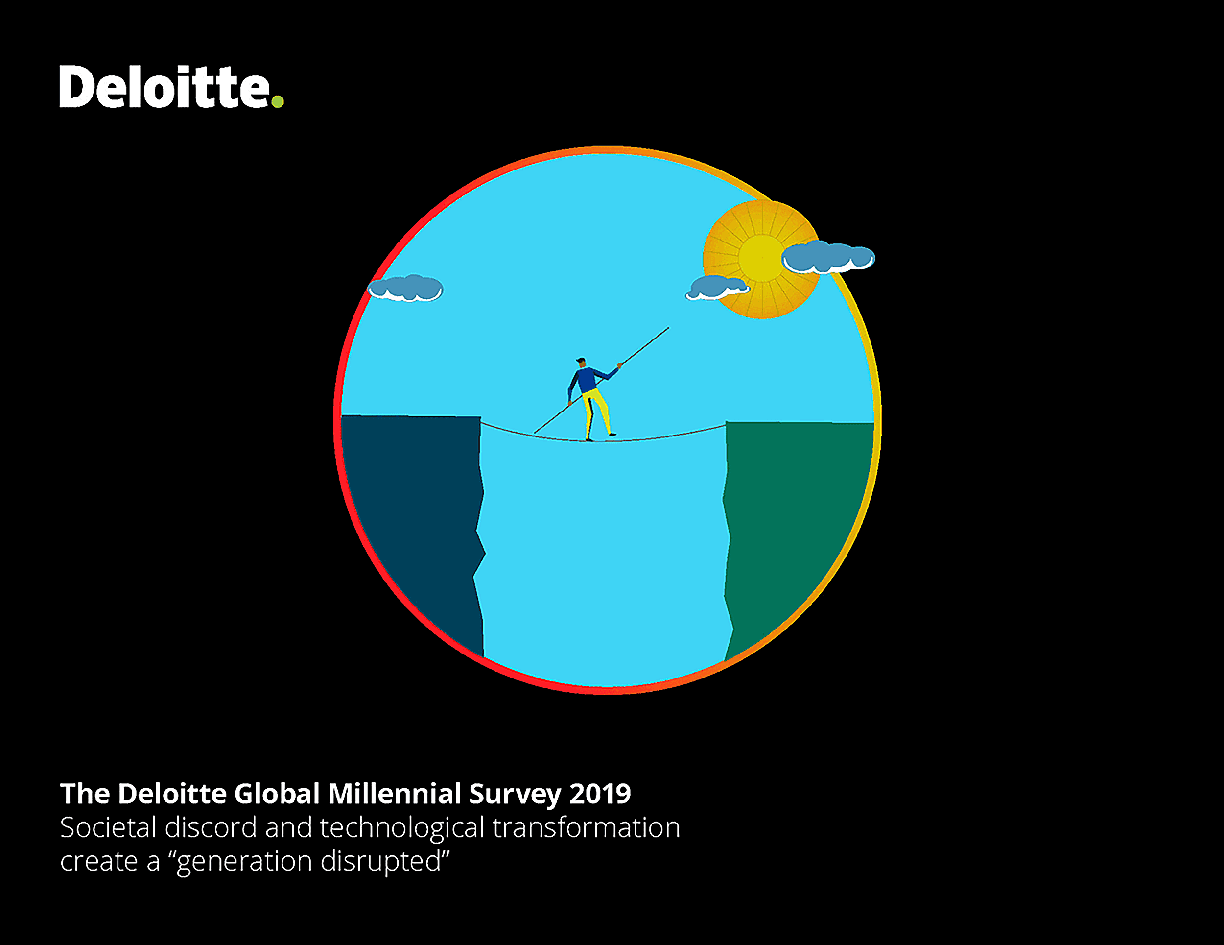 Deloitte การสำรวจพันปี