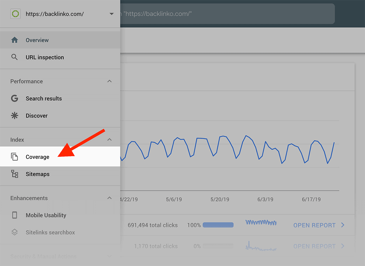 Google Search Console – Couverture