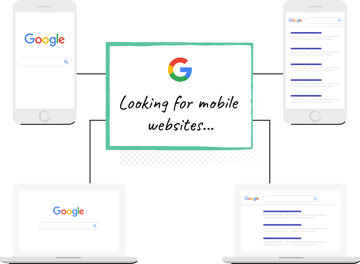 Google considers the mobile version of a site the main version