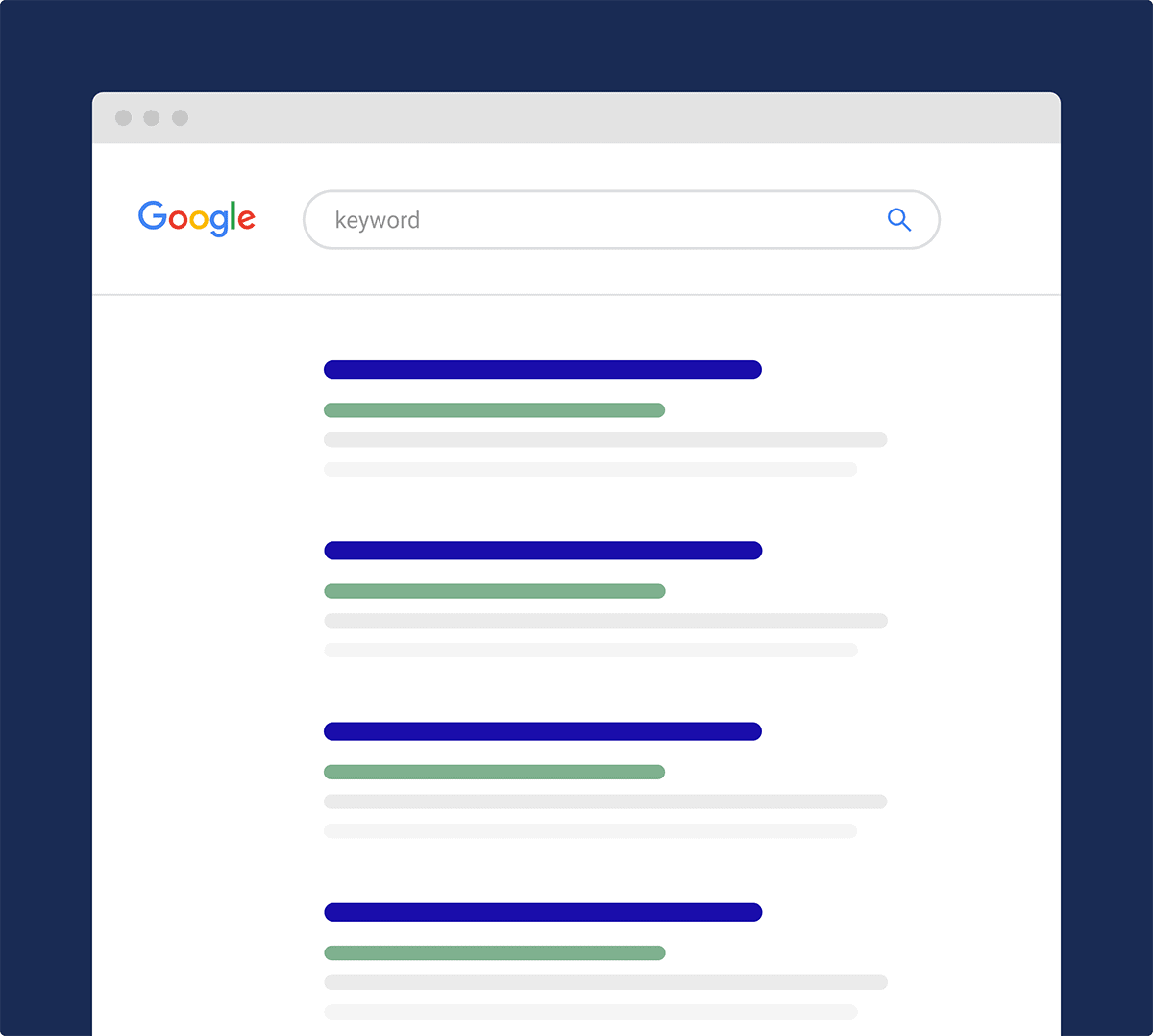 a sketch of what a search engine results page from google looks like