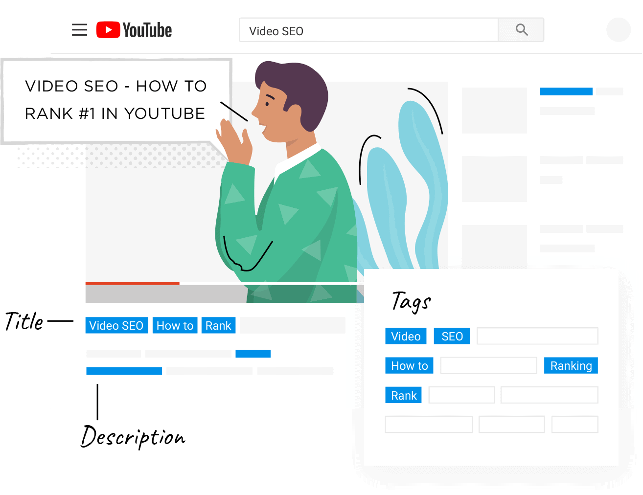 Use those keywords in your title, tags and description