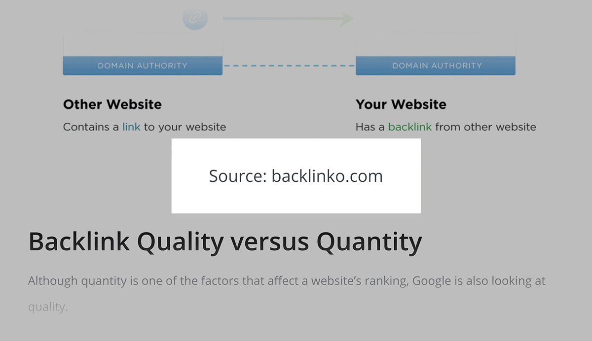 Backlink example