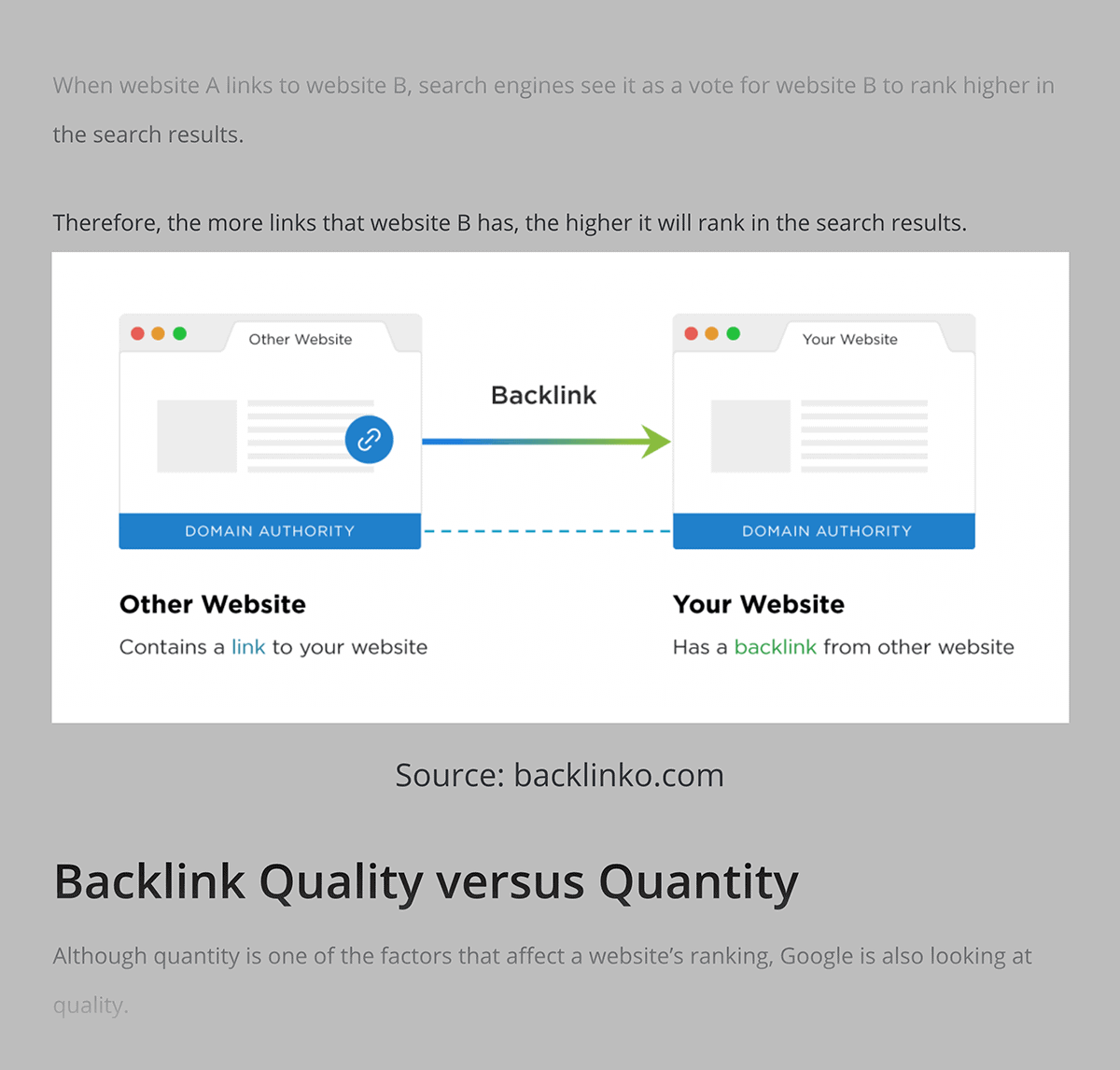 Embedded visuals on bloggers' websites