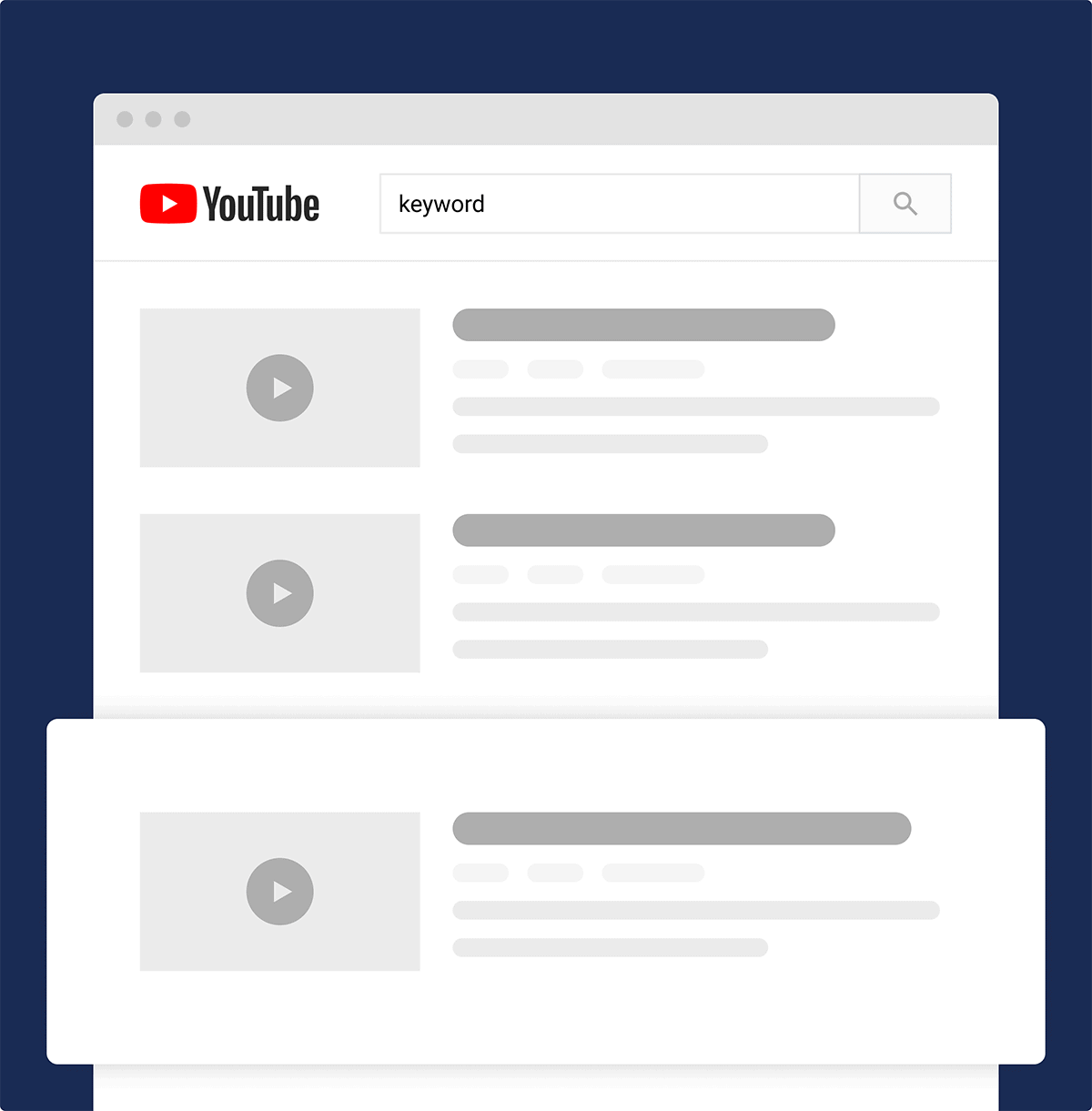 Your video ranks #3 in YouTube search