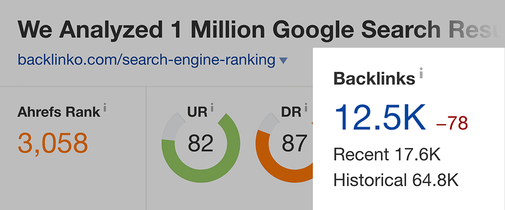 Search Engine Ranking – Backlinks Search Engine Ranking – Backlinks