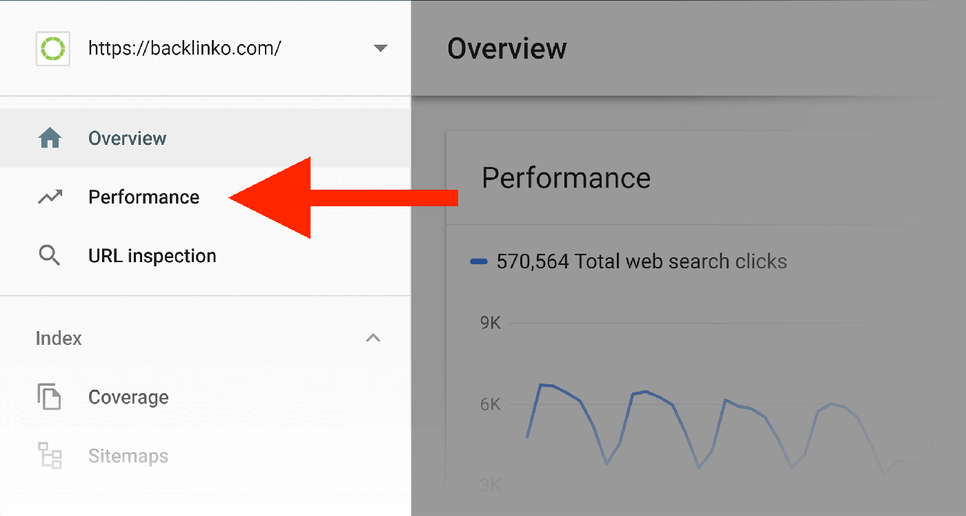 Search Console