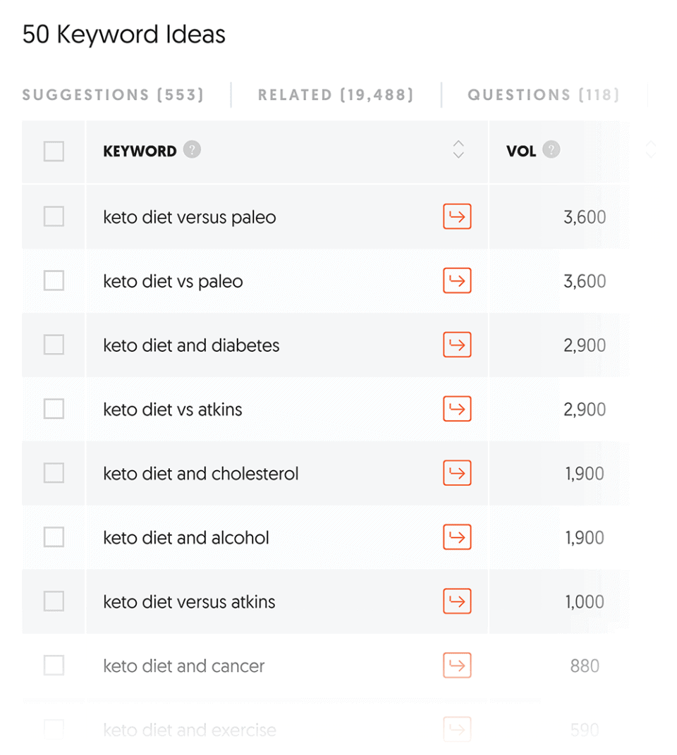 Black-Hat With A White Heart: Can Illegal Hacking Ever Be Justified? By Abdur Mo Australia